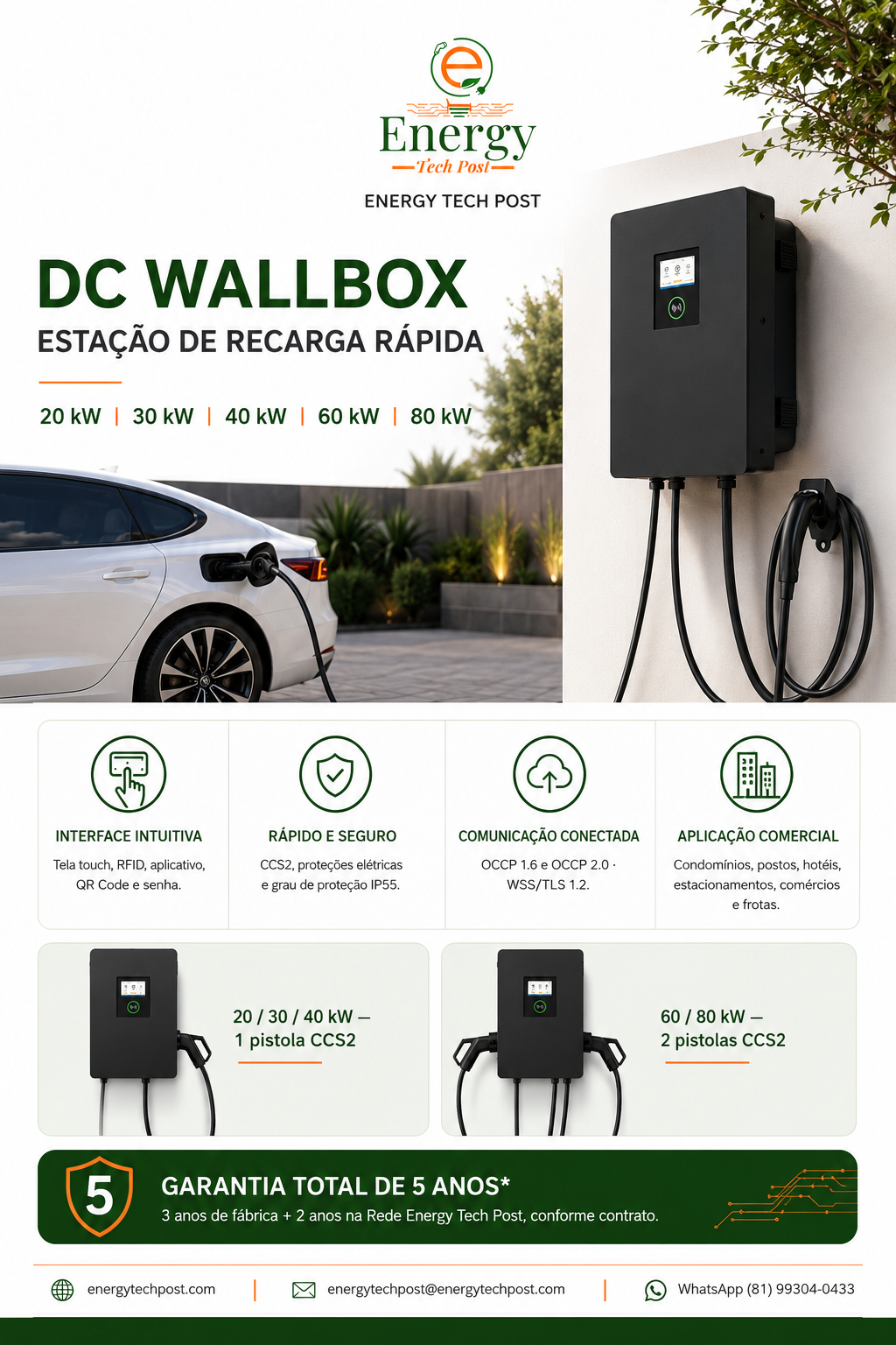 Visão geral da linha DC Wallbox Energy Tech Post de 20 kW a 80 kW